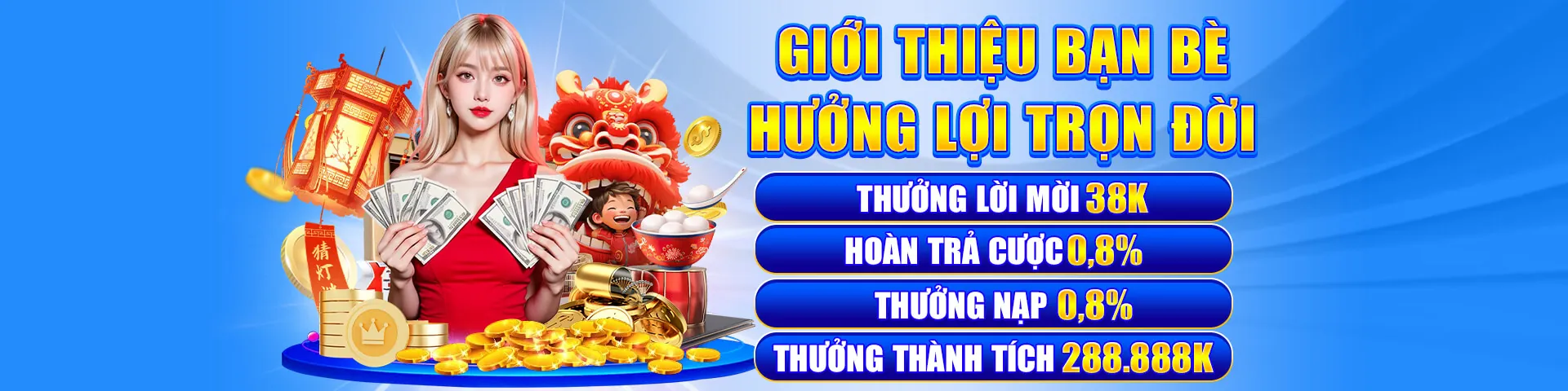 Hoàn Trả Hàng Tuần